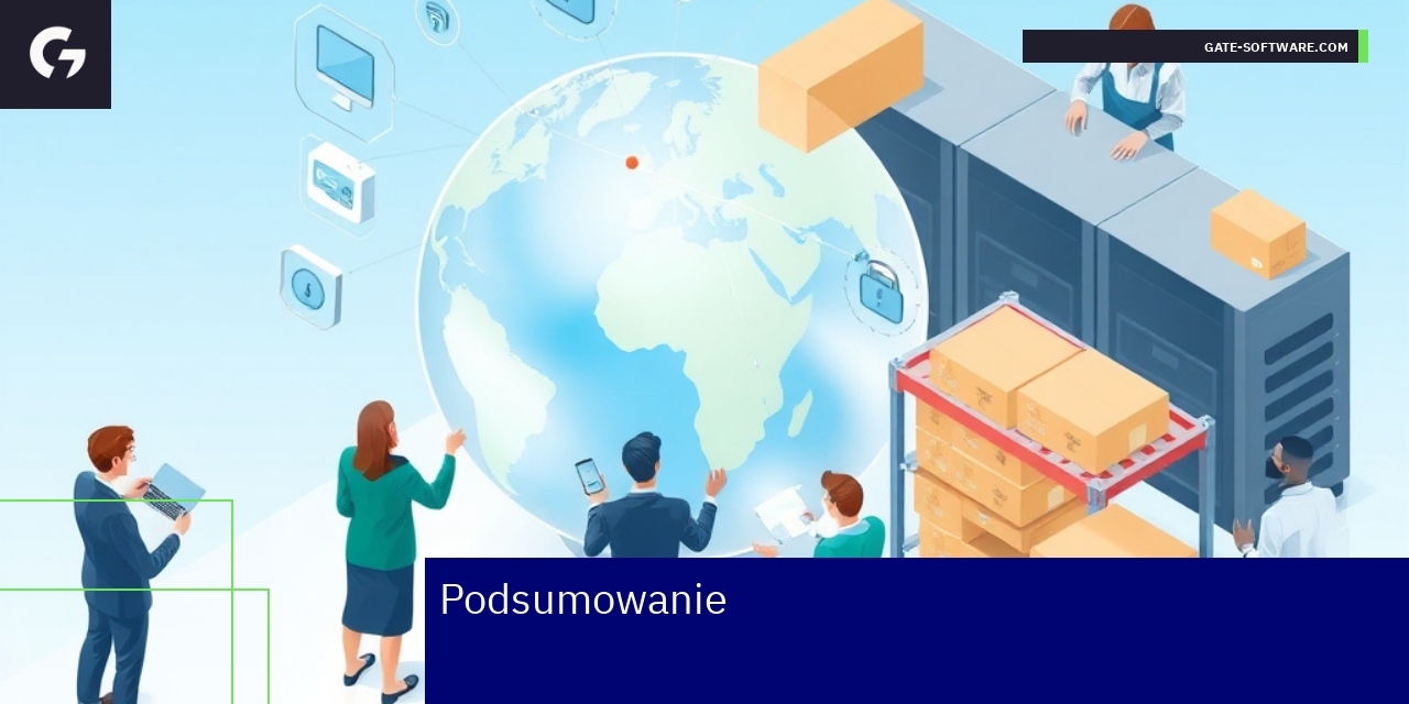 Schemat zarządzania sklepu B2B na Magento 2