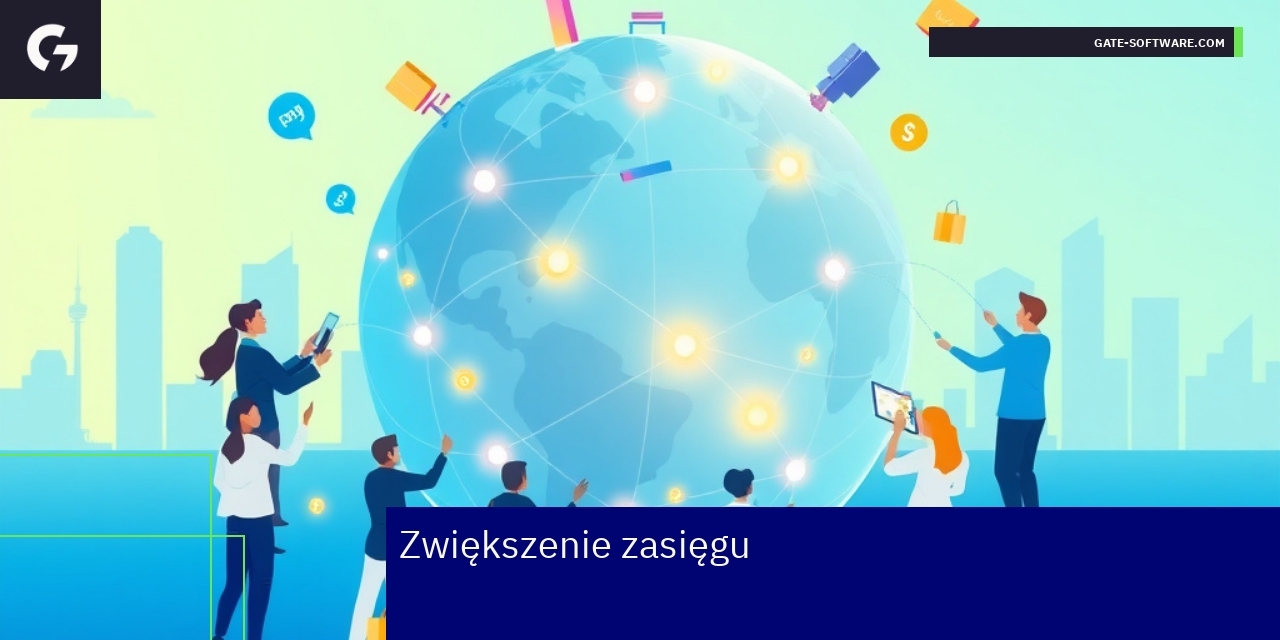 Schemat zwiększania zasięgu i rozwoju platformy Hyva