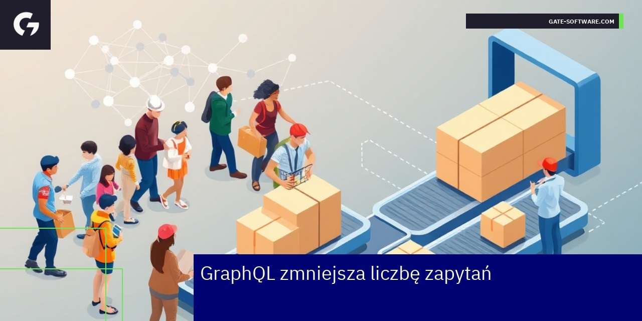 Schemat redukcji zapytań w GraphQL dla aplikacji