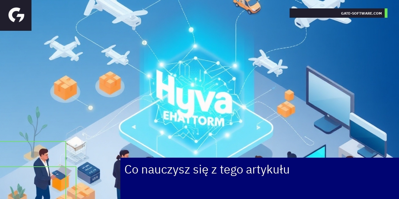 Schemat wdrożenia Hyva w platformie Magento