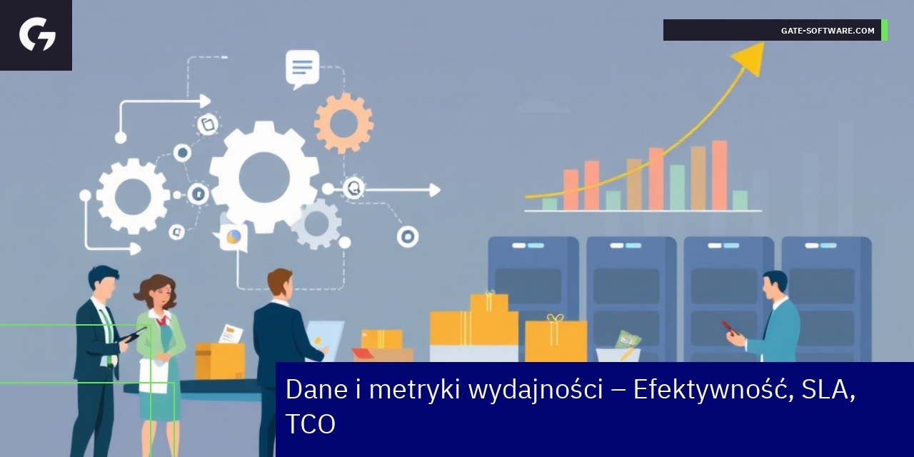 Wykresy i ikony przedstawiające wskaźniki SLA i TCO