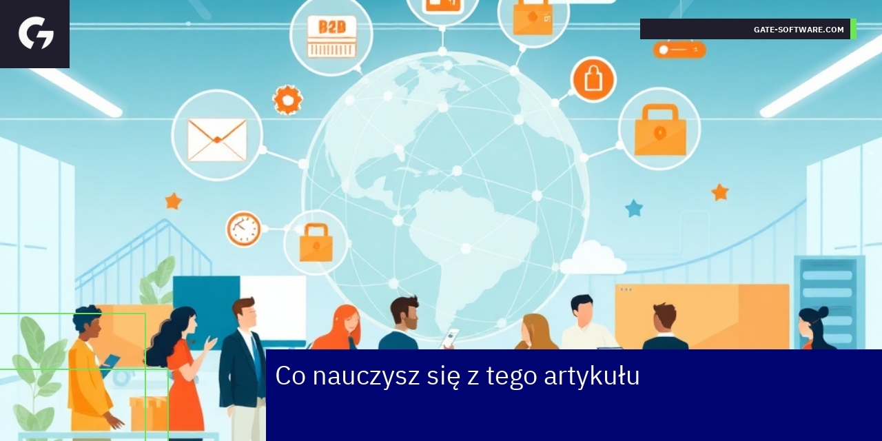 Schemat wdrożenia platformy Magento 2 B2B