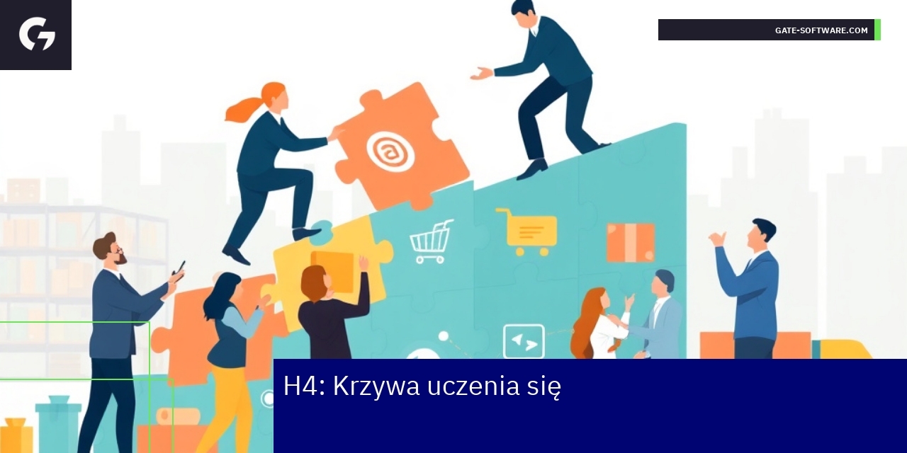 Schemat krzywej uczenia i modułowości Hyva