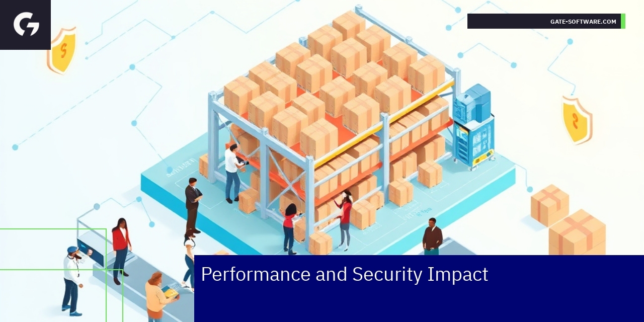 Diagram showing Magento 2 update and security process