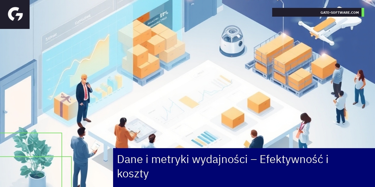 Kluczowe metryki efektywności Hyva Wskaźniki wydajności i kosztów platformy Hyva