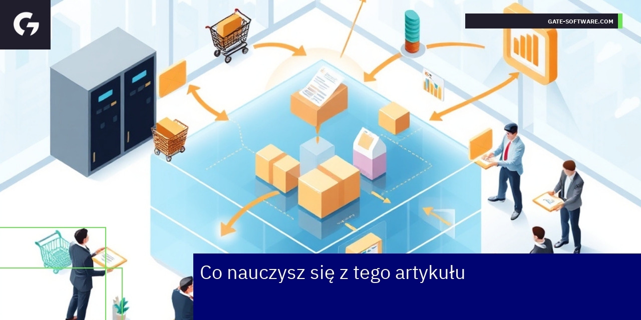 Schemat zarządzania platformą Magento B2B