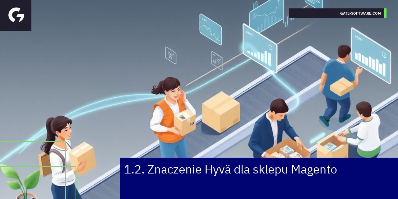 Ekran sklepu Magento z szybkim ładowaniem i analizą