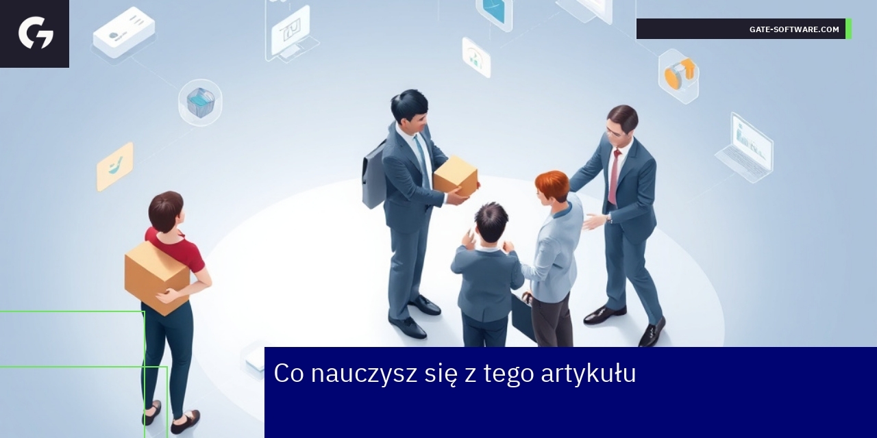 Schemat optymalizacji sklepu B2B Magento 2