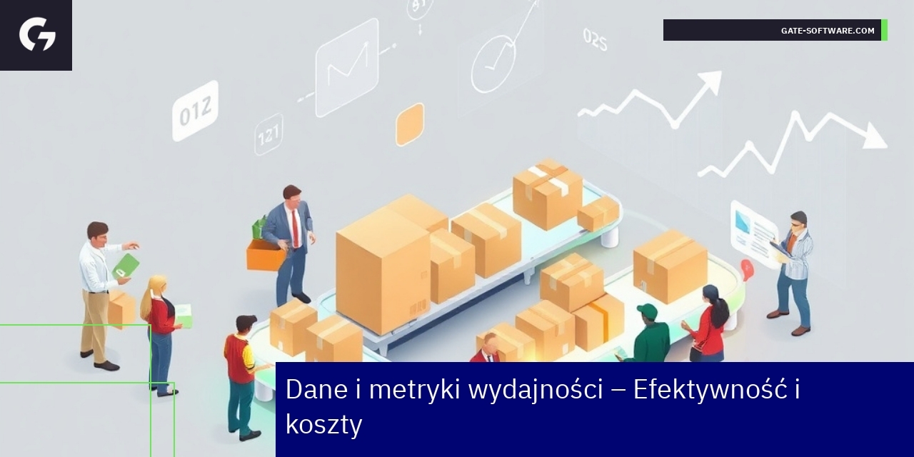 Wykresy i dane dotyczące wydajności Hyva