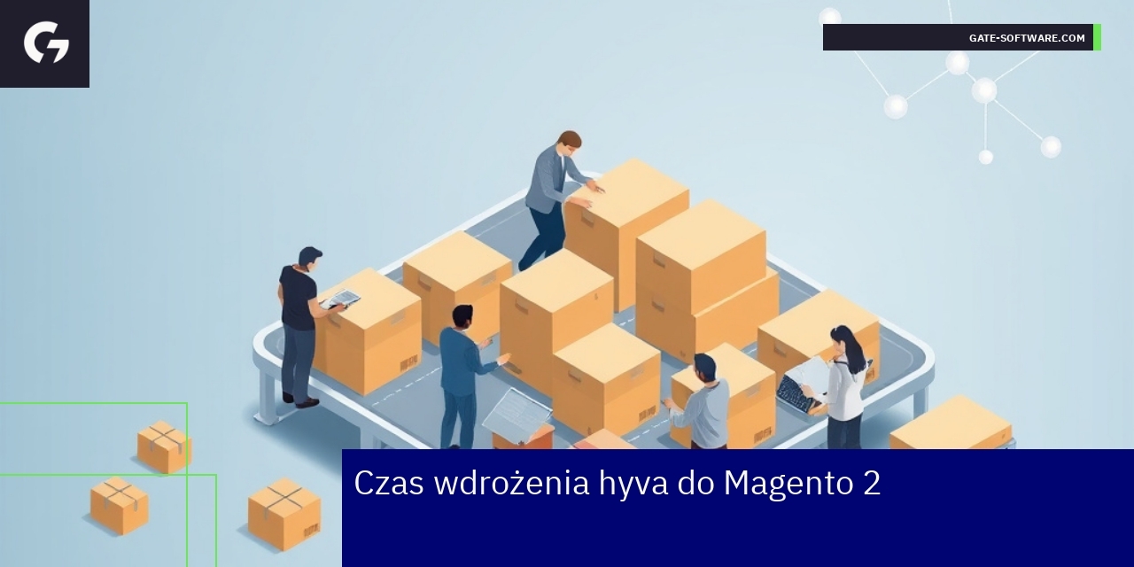 Schemat wdrożenia hyva w sklepie Magento 2