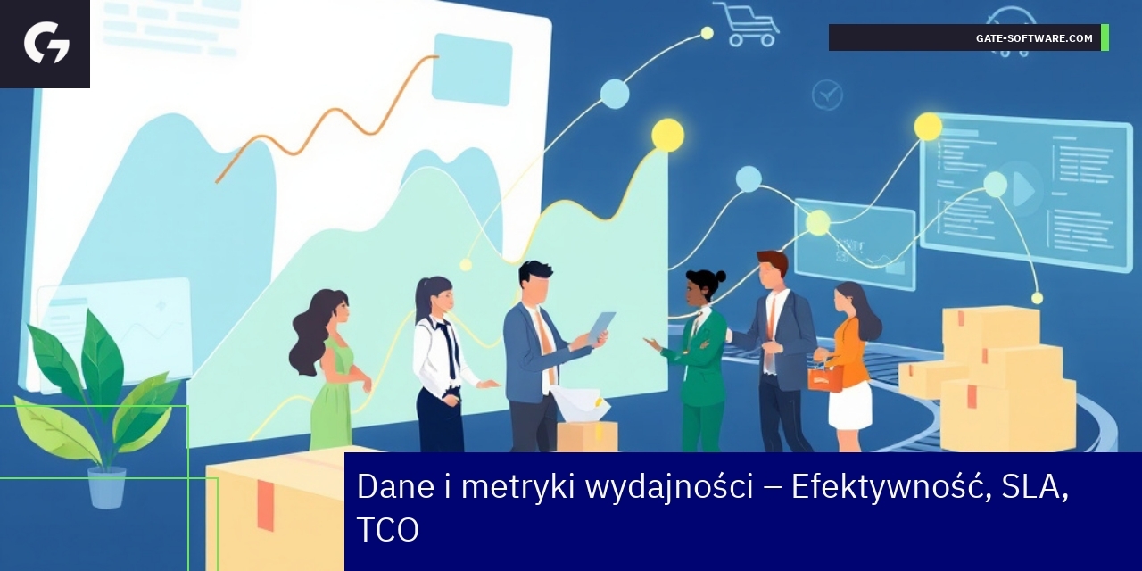 Efektywność i metryki wydajności Gate-Software Wykresy i dane dotyczące efektywności e-commerce B2B