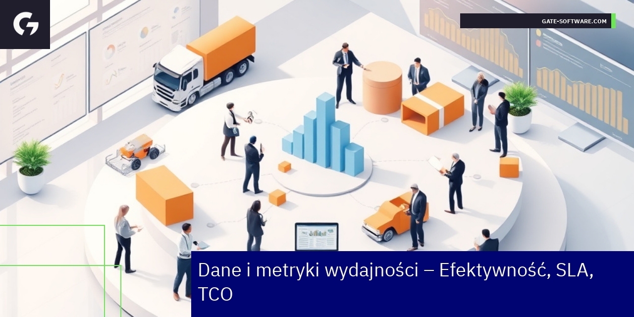 Wykresy i dane dotyczące efektywności B2B