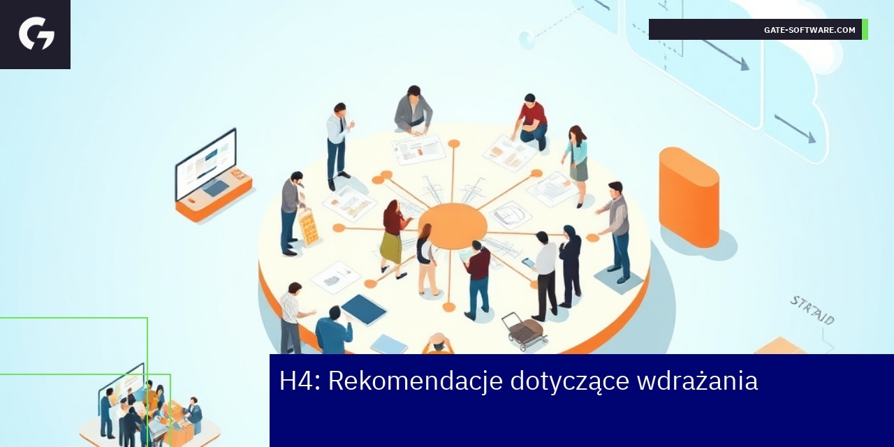 Schemat wdrażania systemu UiR w firmie