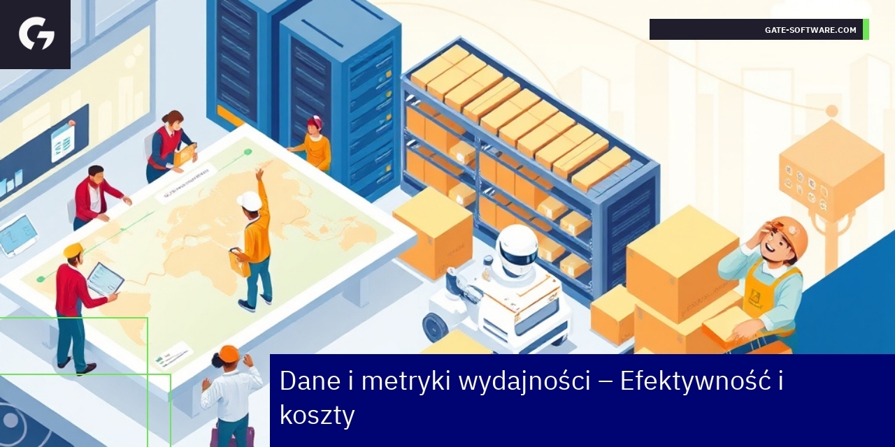 Wykresy i dane efektywności UiR w organizacji