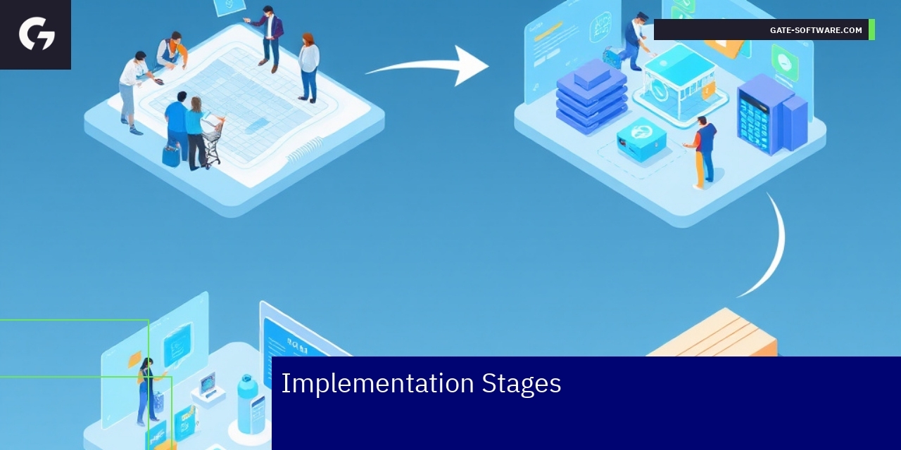 Stages of Hyva implementation process illustration