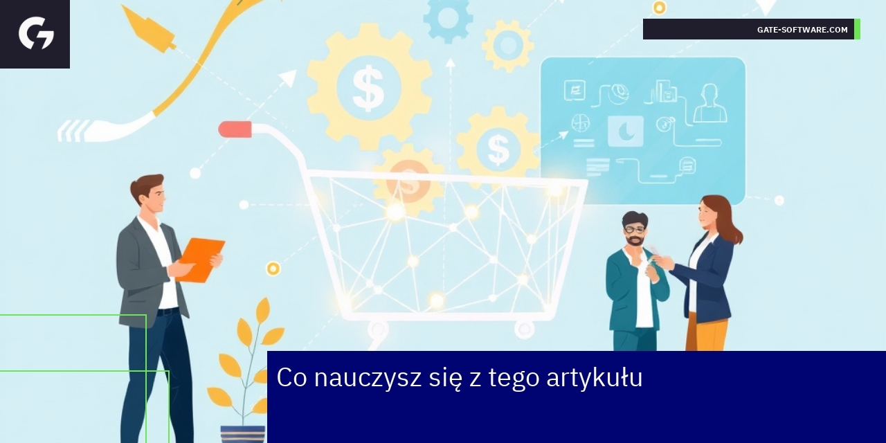 Schemat wyboru i wdrożenia szablonu Hyva w sklepie