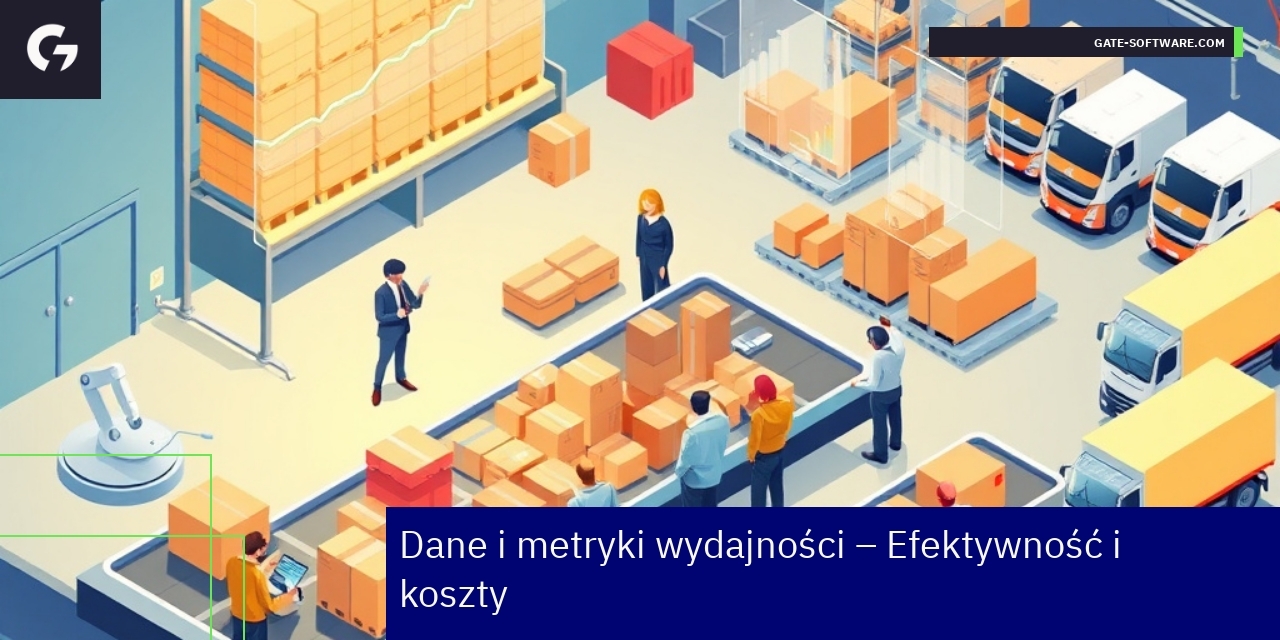 Wykresy przedstawiające efektywność i koszty w B2B