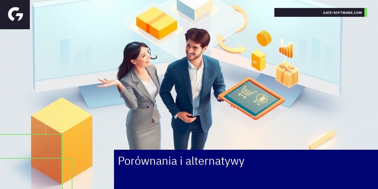 Schemat działania testów A/B i alternatyw Magento
