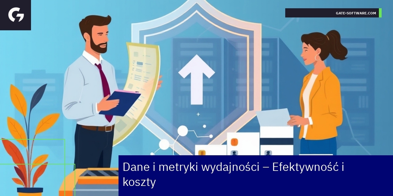 Wykresy i dane efektywności operacyjnej i bezpieczeństwa