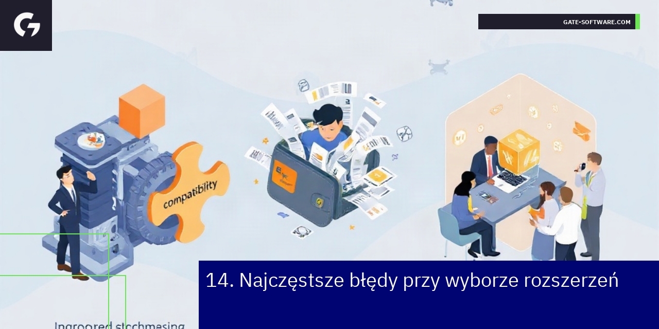 Schemat błędów kompatybilności i kosztów rozszerzeń