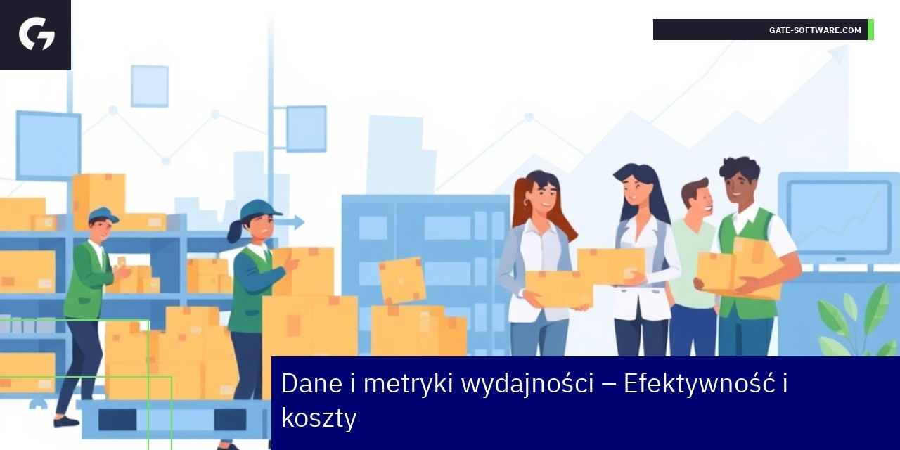 Efektywność i koszty systemu UiR Wykresy i wskaźniki wydajności systemu UiR