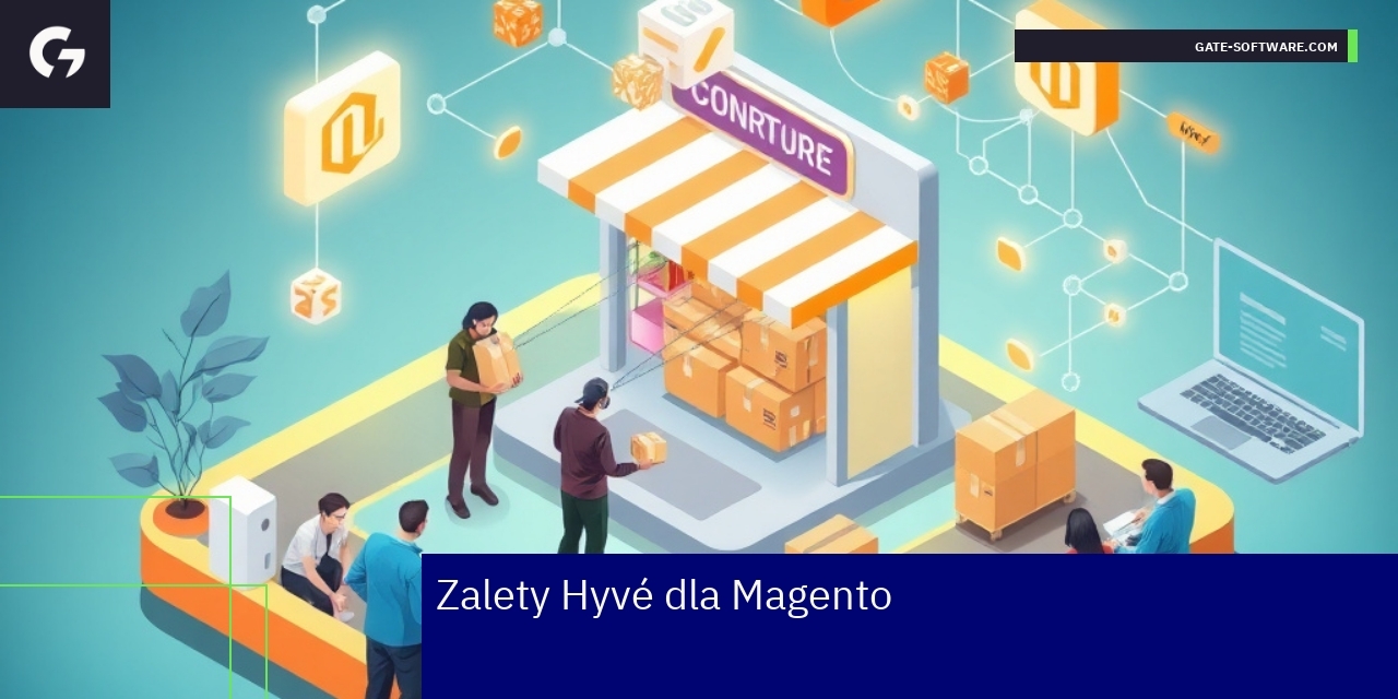 Schemat działania i integracji Hyvä Magento