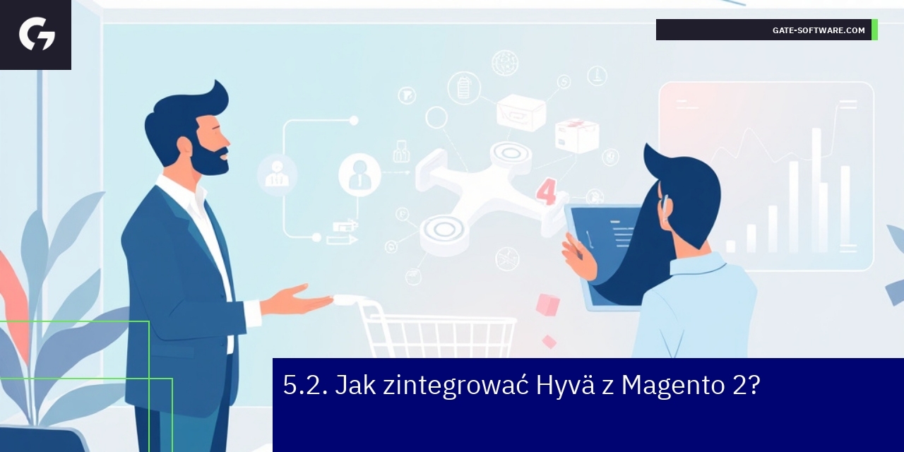 Flowchart showing steps of Hyvä Magento 2 integration