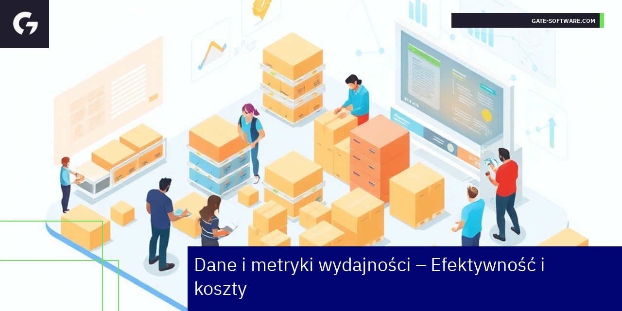 Wykresy i dane o wydajności strony e-commerce