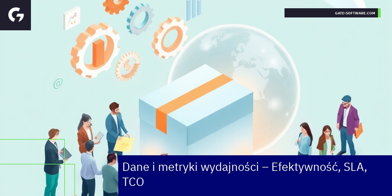 Wykresy i dane dotyczące efektywności UiR