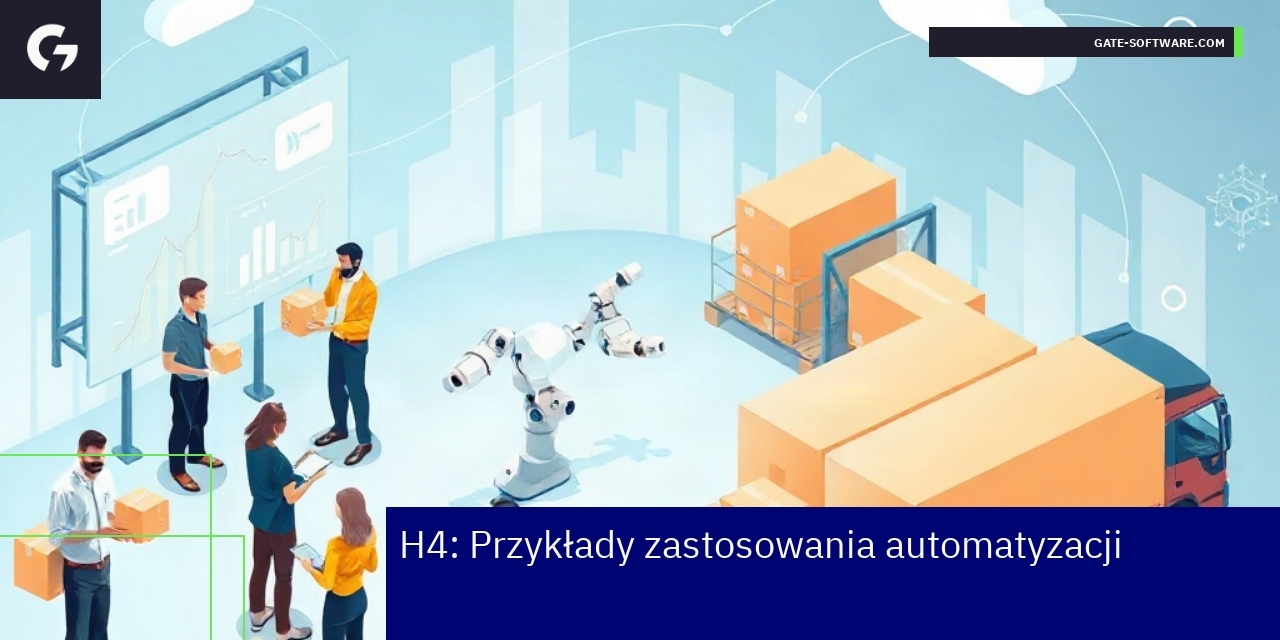 Schemat automatyzacji procesów biznesowych B2B