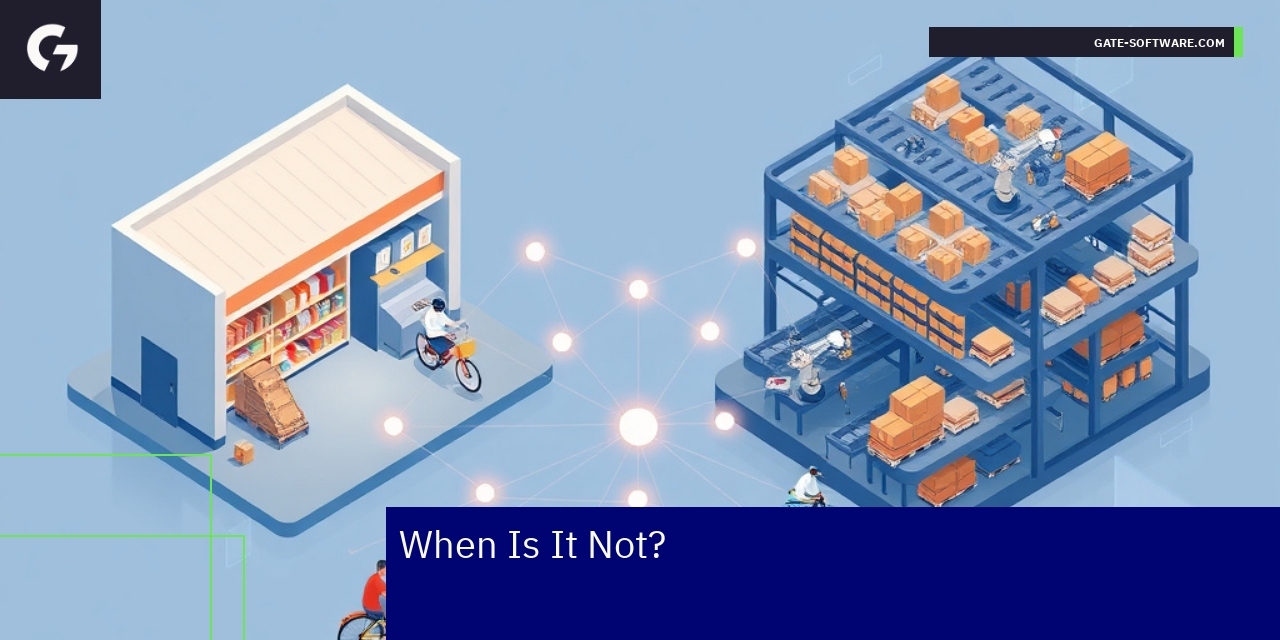 Hyva Frontend Suitability Analysis Chart showing Hyva suitability for store sizes