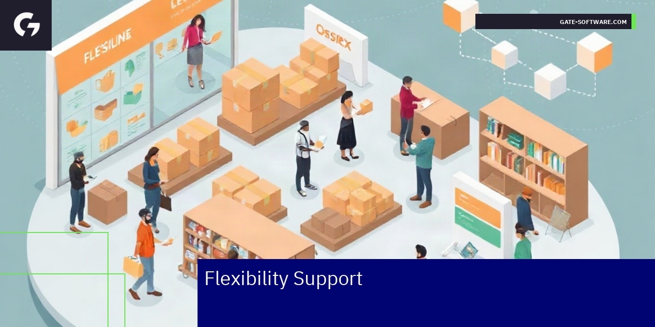 Flexibility Support in Magento 2 Hyva Theme Diagram showing flexible layouts in Magento theme