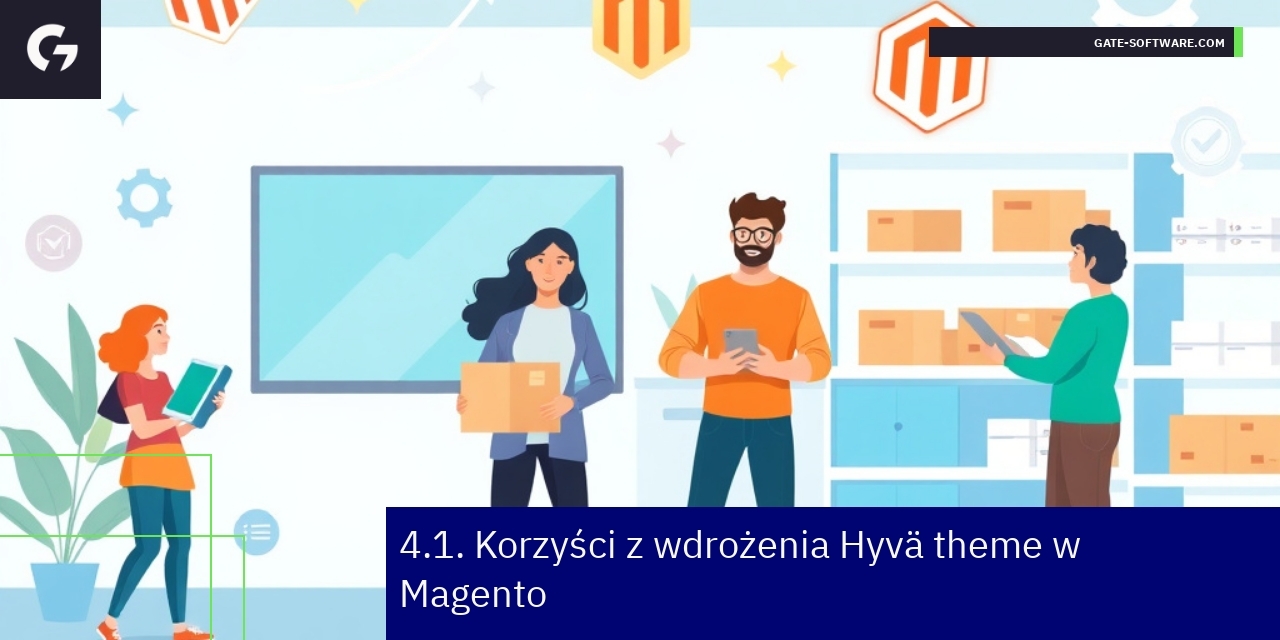 Schemat zalet wdrożenia Hyvä theme w Magento