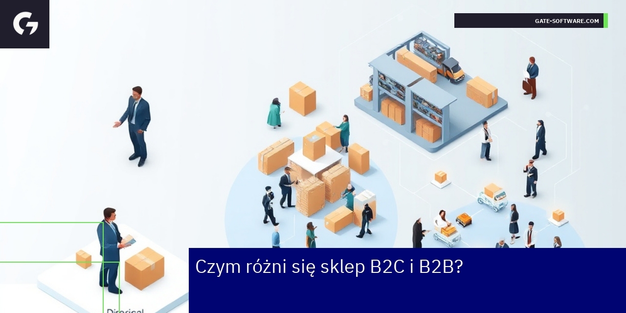 Schemat modeli sprzedaży w e-commerce B2B