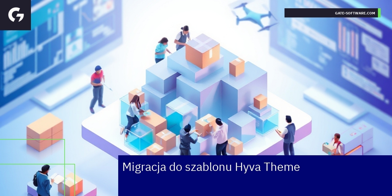 Schemat procesu migracji i konfiguracji Hyva Theme