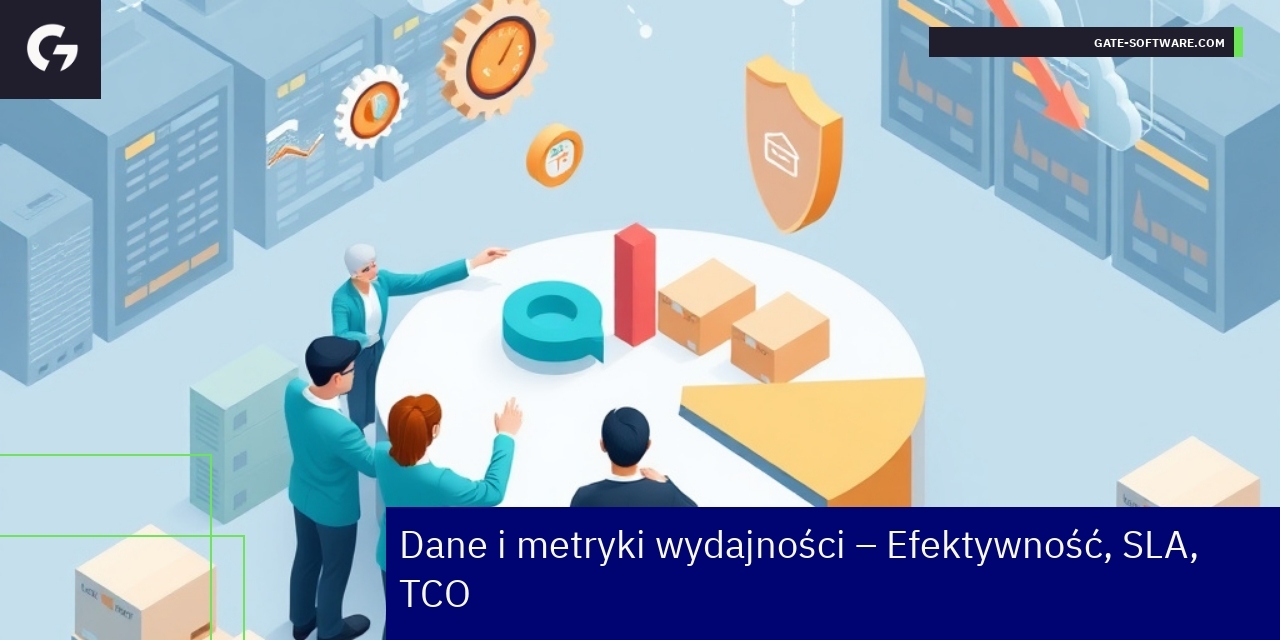 Wykresy i wskaźniki efektywności projektów