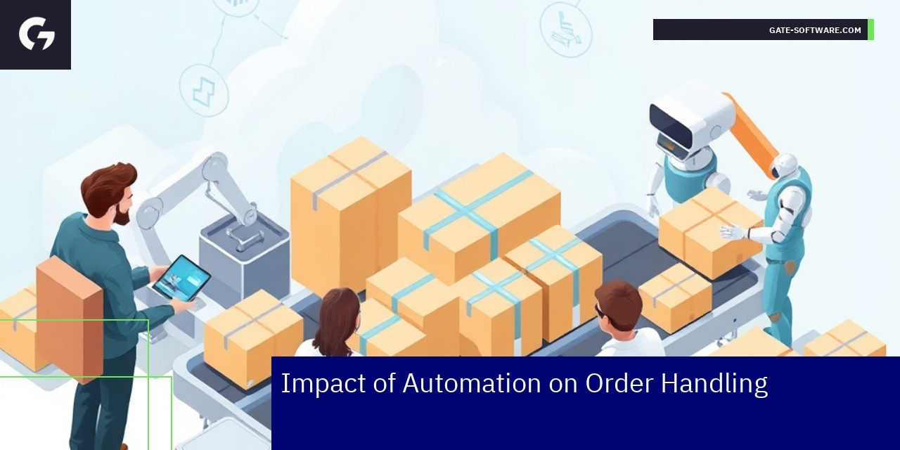 Graphic showing automation improving order processing