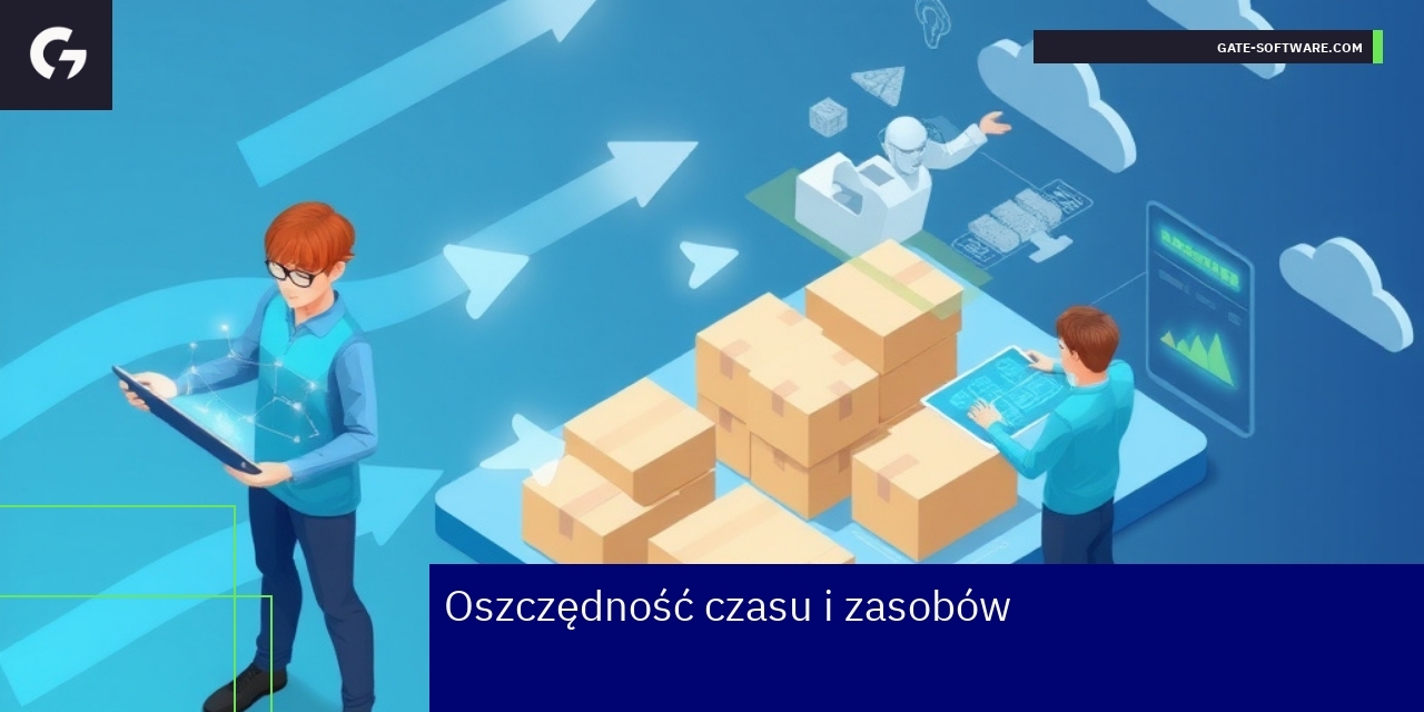 Schemat oszczędności czasu i zasobów w e-commerce