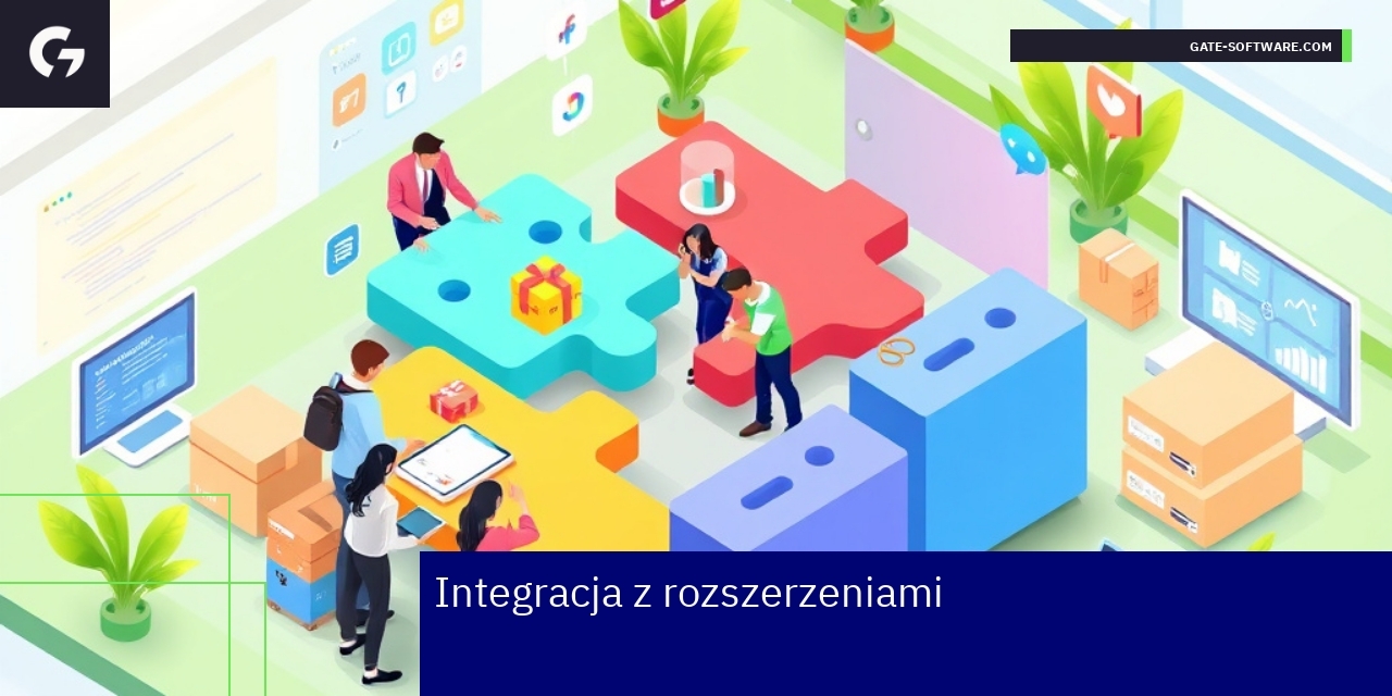 Schemat integracji rozszerzeń z motywem Hyva