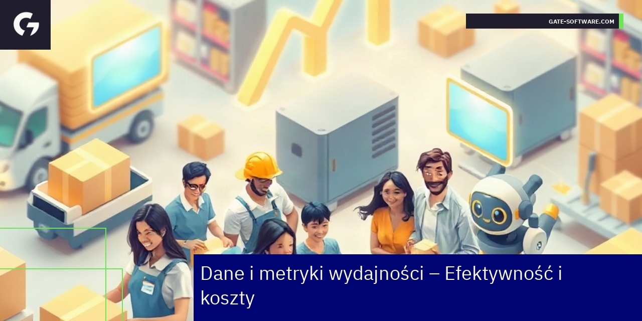 Wykresy i ikony wydajności systemu Hyva