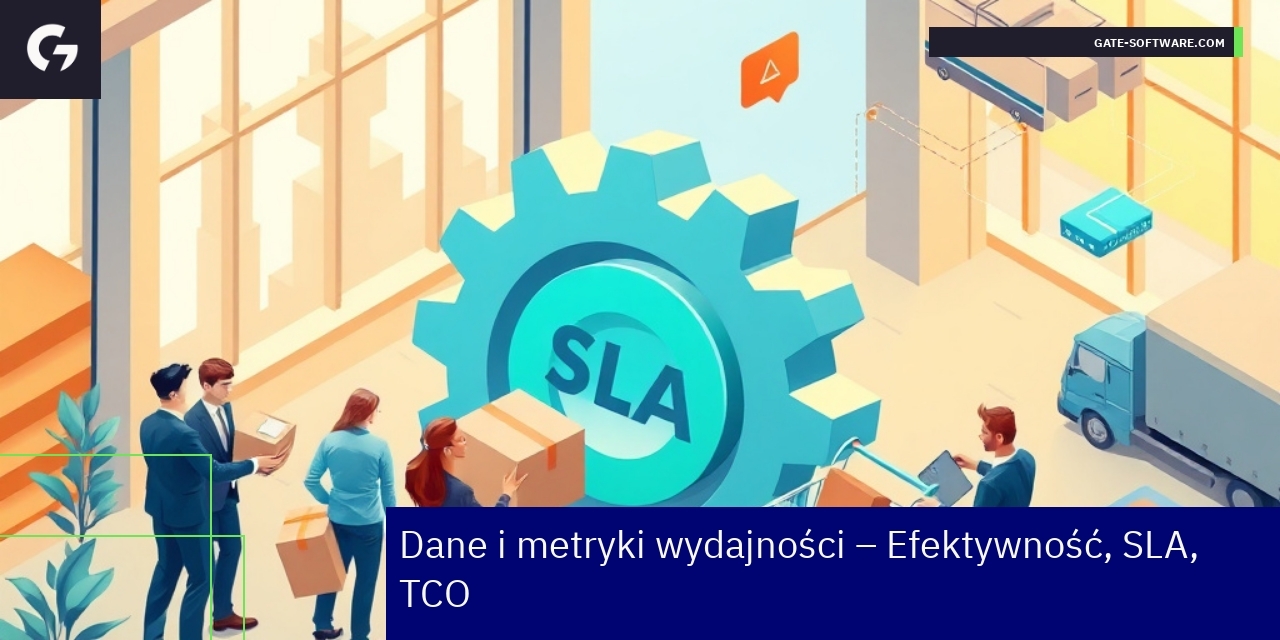 Wykresy i statystyki projektów Magento 2