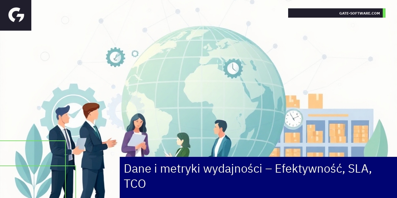 Wykresy wydajności i statystyki projektów B2B