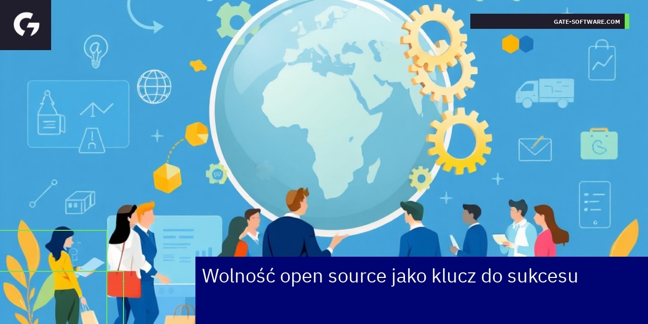 Schemat pokazujący rozwój e-commerce i personalizację cenników