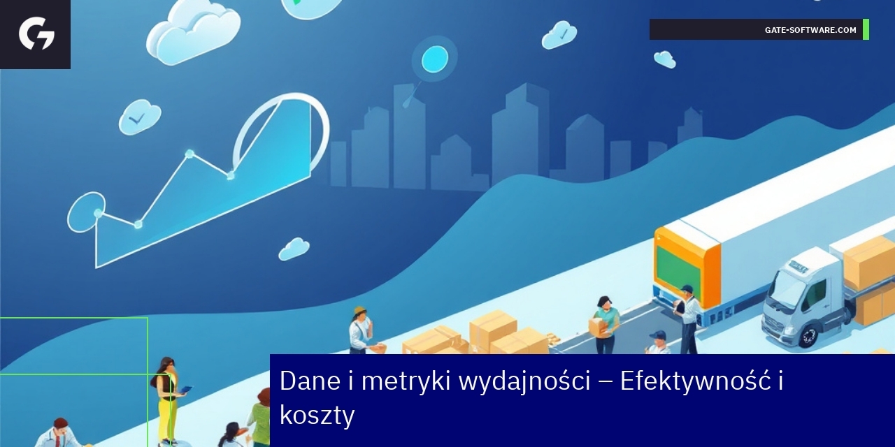 Wskaźniki wydajności i kosztów szablonu Hyva
