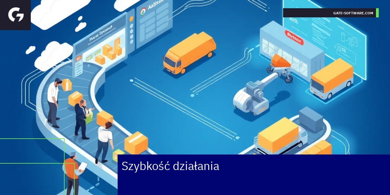 Wykres wydajności platformy Magento 2 B2B