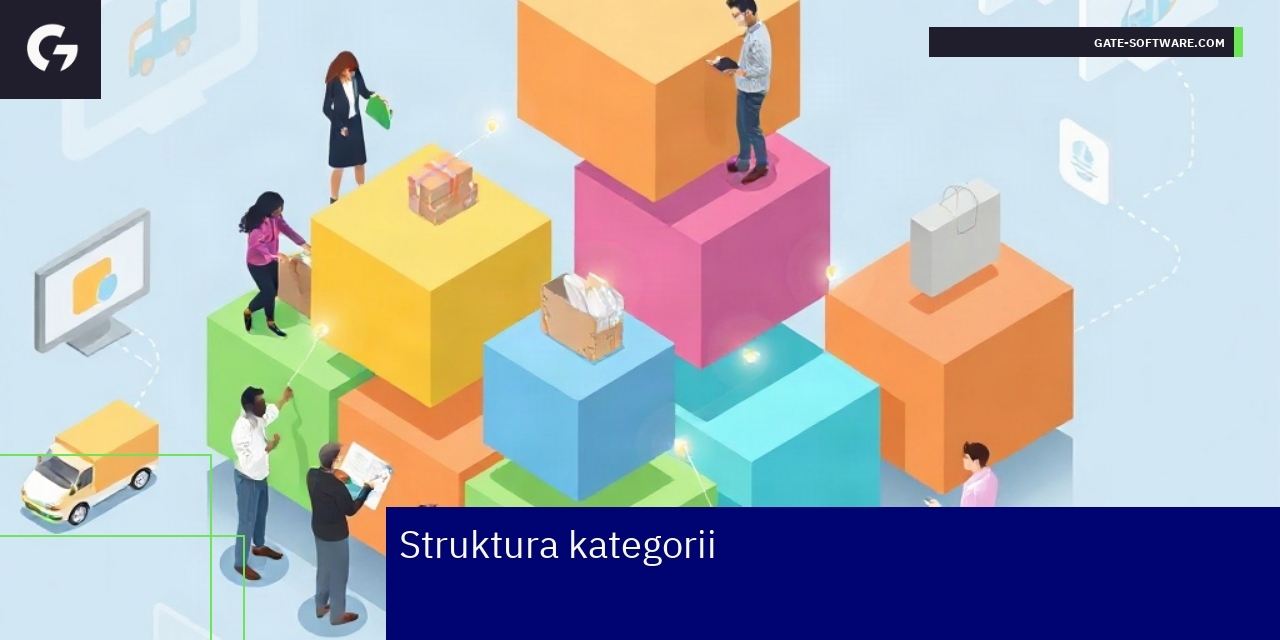 Kluczowe zasady struktury kategorii serwisu Hyva Schemat struktury kategorii i nawigacji w serwisie