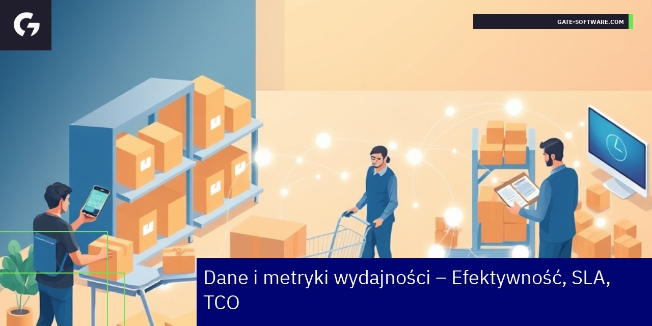 Wydajność i efektywność usług UiR Wskaźniki efektywności i metryki projektów UiR