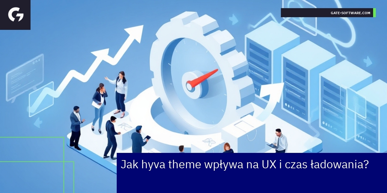 Schemat optymalizacji i wdrożenia hyva theme