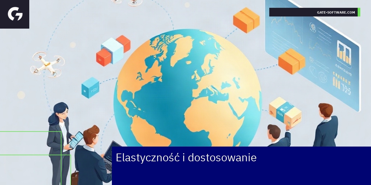 Schemat funkcji i technologii Magento 2