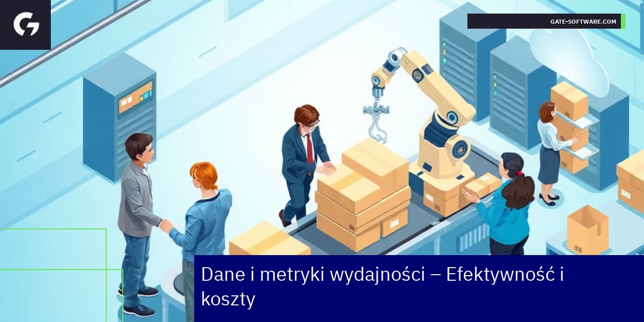 Infografika z wykresami efektywności i kosztów B2B
